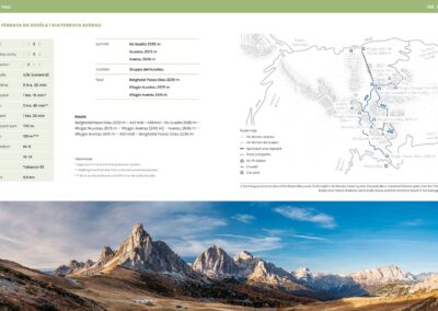Discover one of the most scenic ferratas in the Dolomites – Ra Gusella and Averau, a straightforward route with breathtaking mountain panoramas